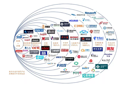 軟件研發(fā)報(bào)告 從需求到部署的全流程解析